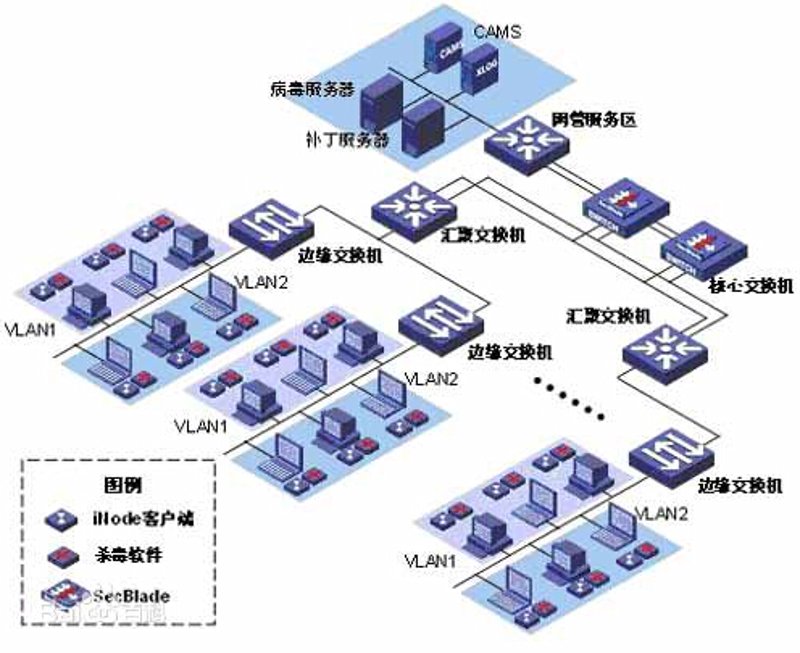 在软件定制开发中，了解并正确处理不同地区的税率至关重要。本文将从新手的角度出发，通过具体案例和操作步骤来解析如何合理地应用税率设置。